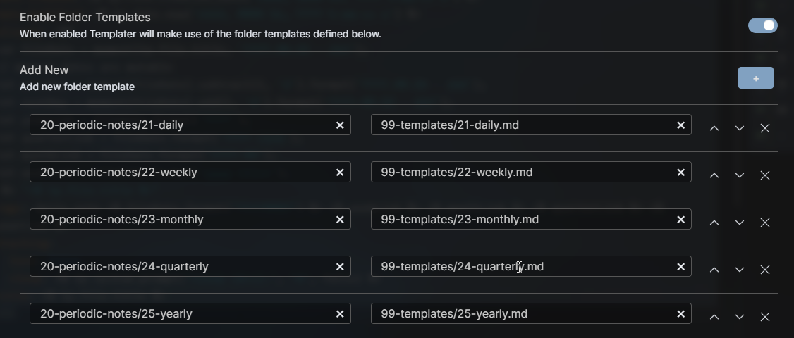 Folder templates configured in Templater